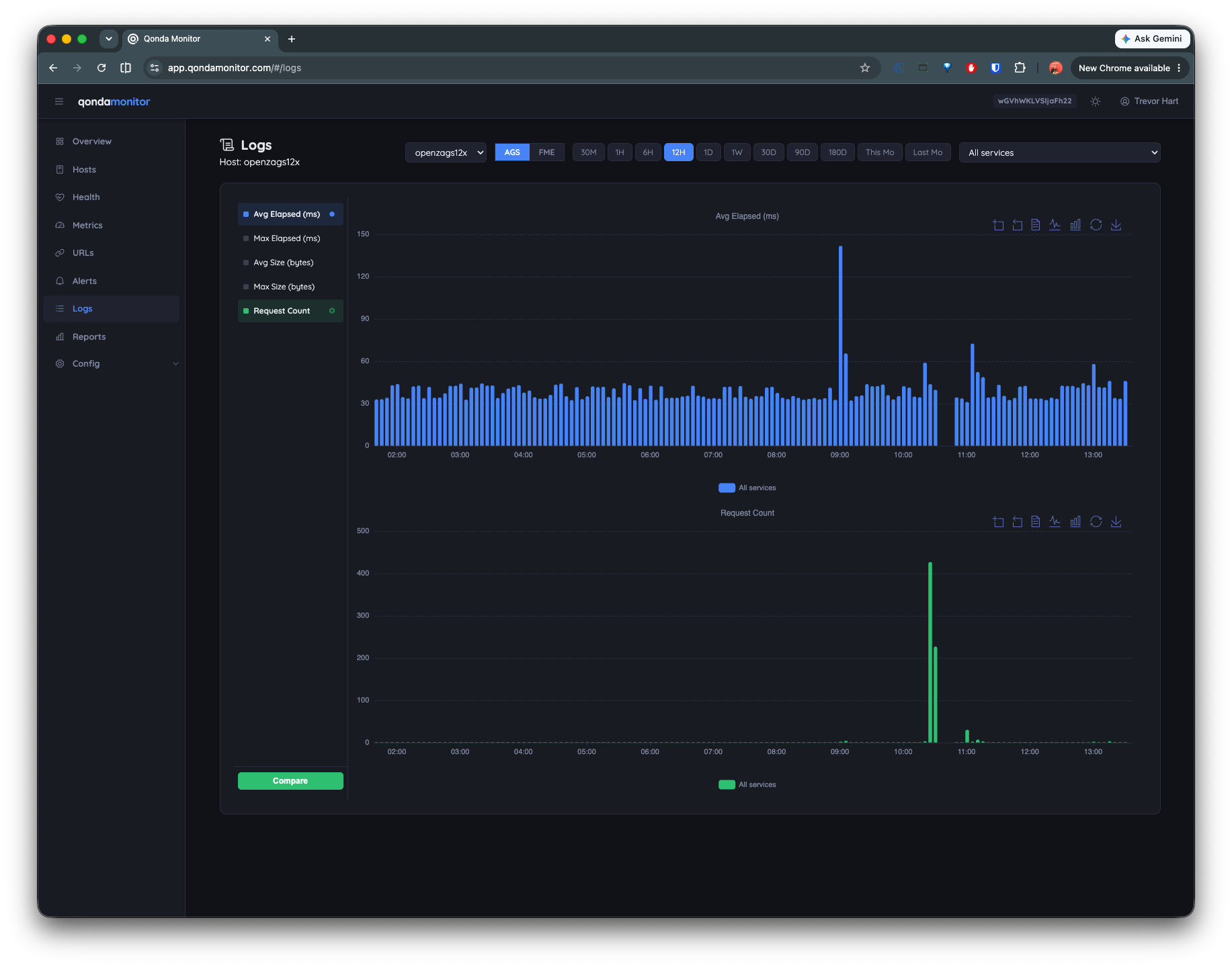 Log analytics