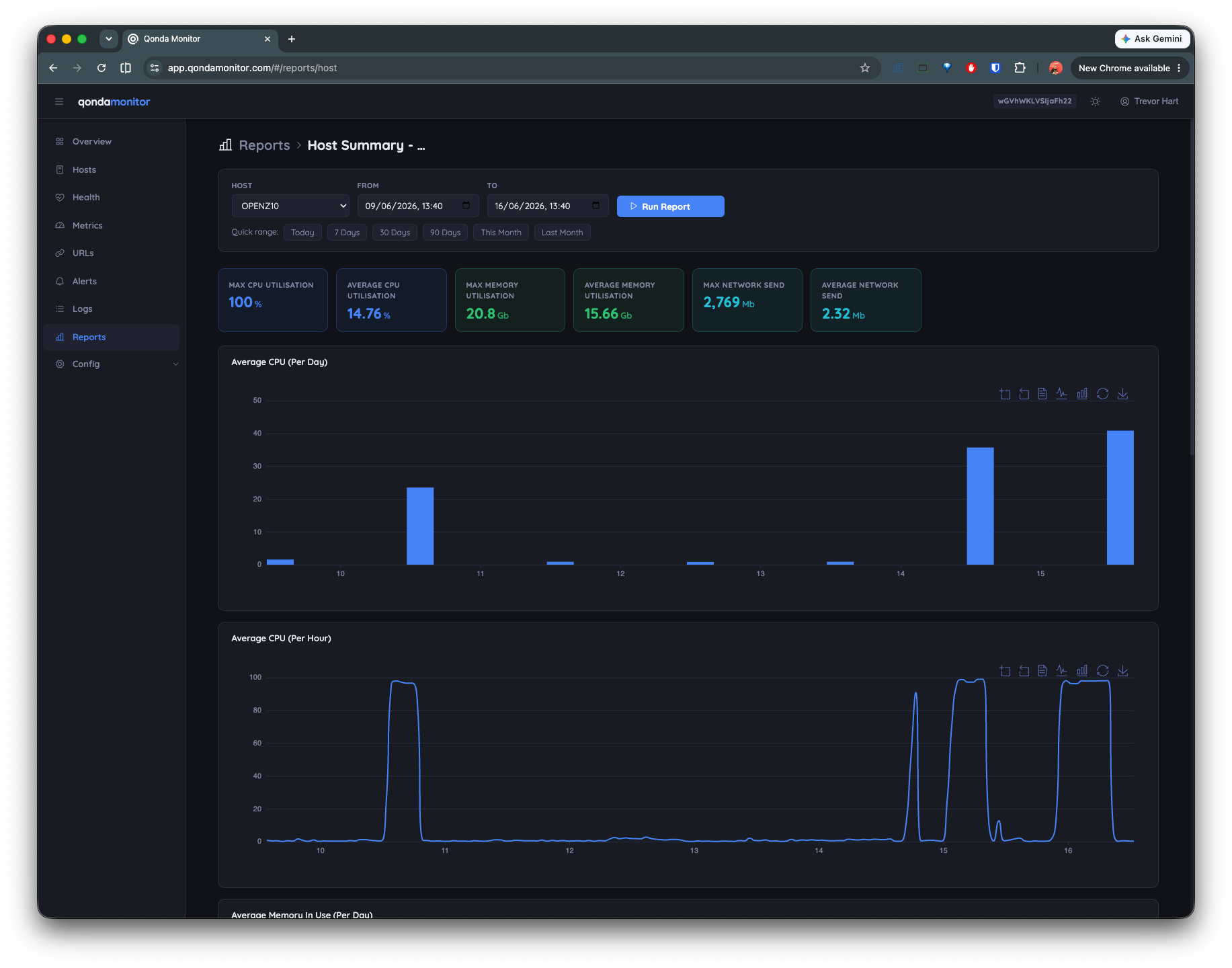 Host summary report