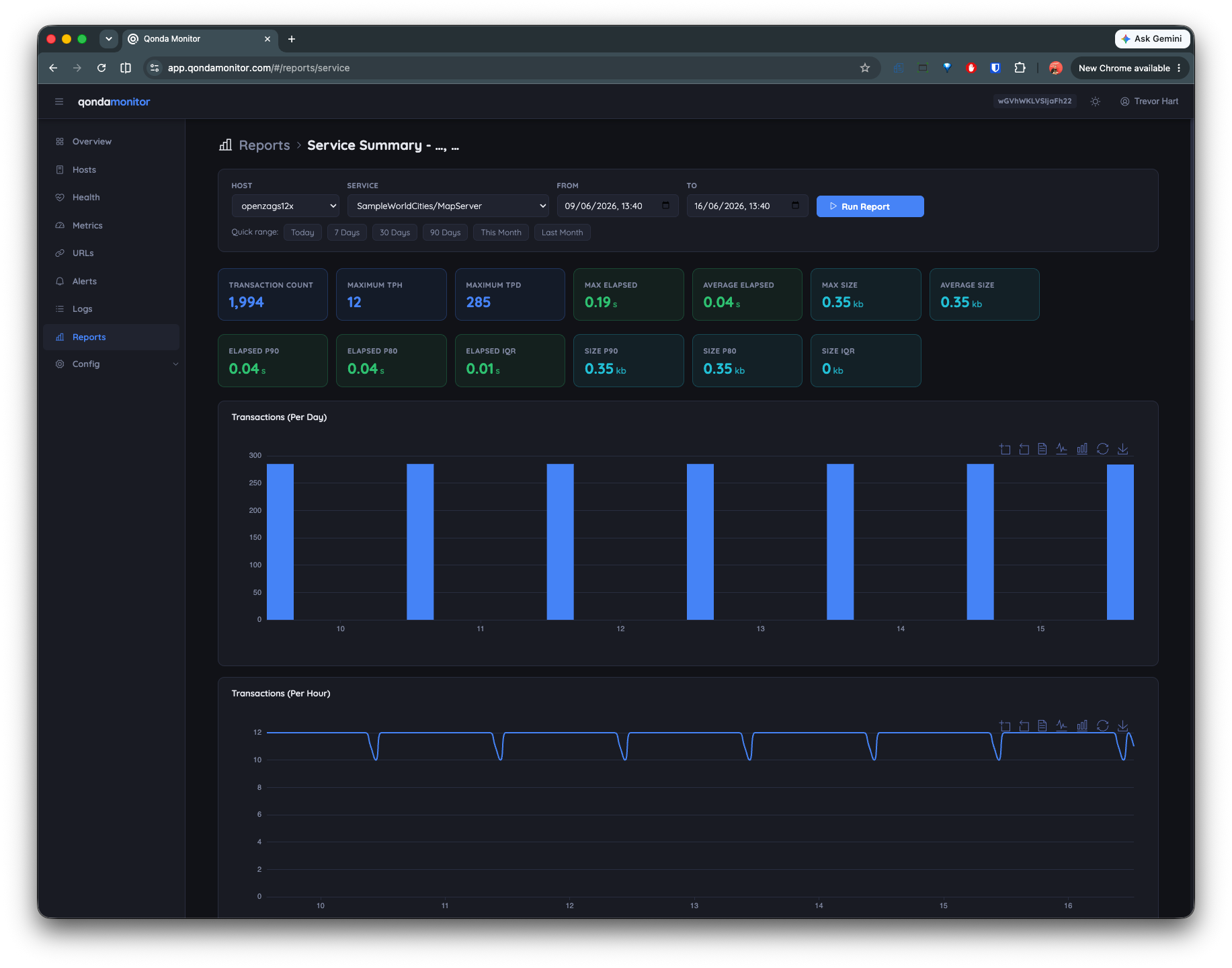 Service summary report