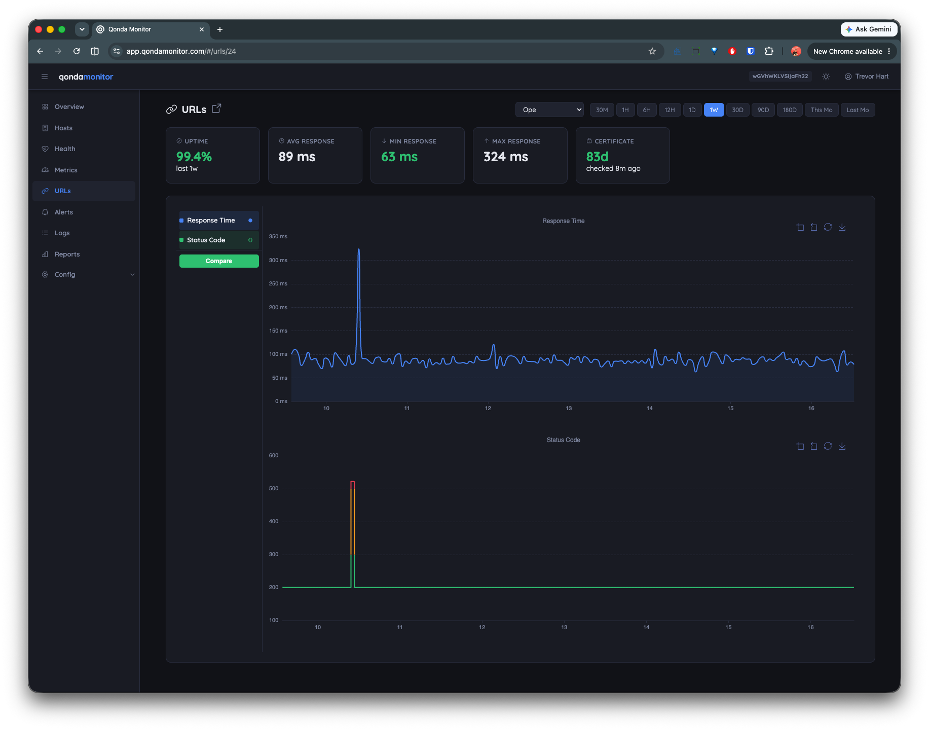 URL monitoring